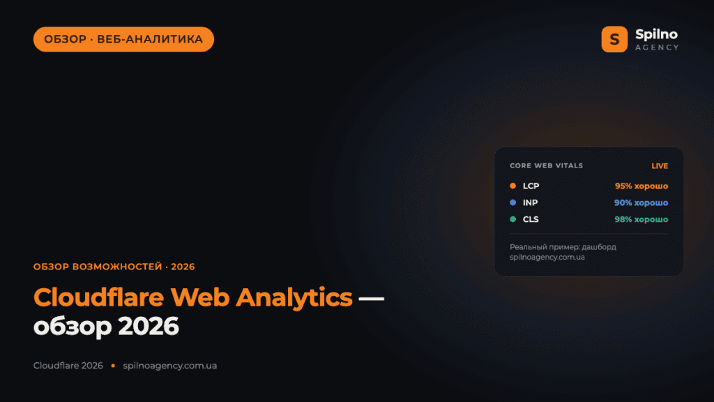 Cloudflare Web Analytics в 2026 году: обзор возможностей