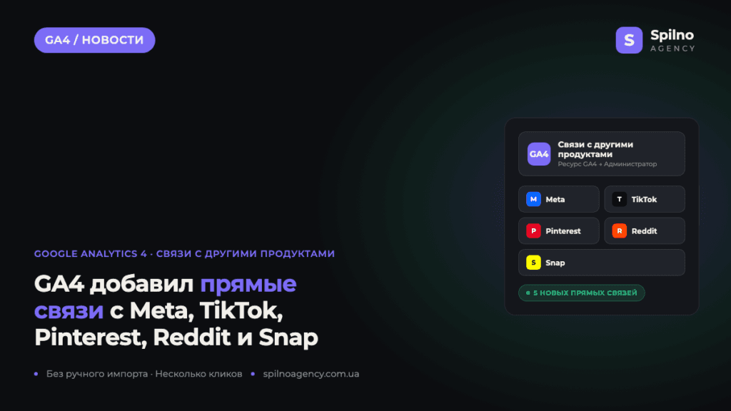 GA4 добавил прямые связи с Meta, TikTok, Pinterest, Reddit и Snap: что изменилось