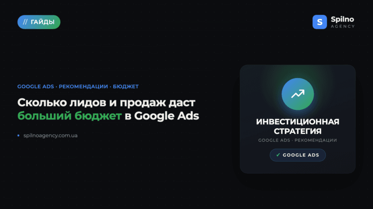 Как увеличение бюджета повлияет на лиды и продажи: «Инвестиционная стратегия» Google Ads