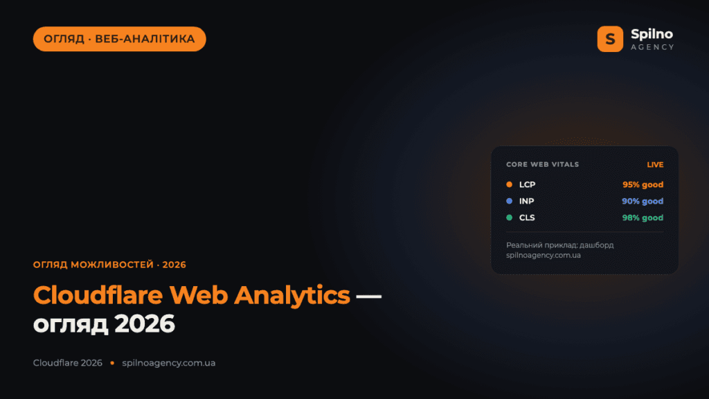 Cloudflare Web Analytics: огляд можливостей у 2026 році