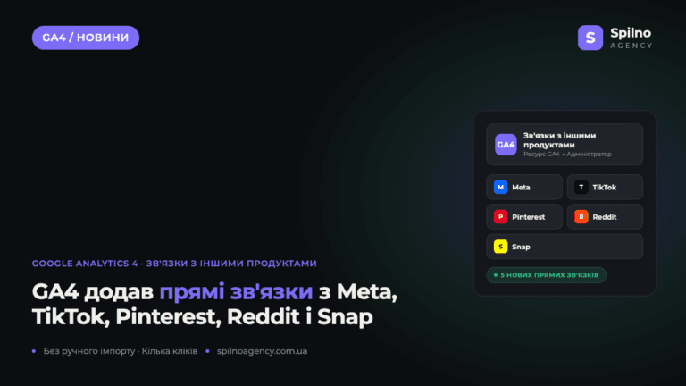 GA4 додав прямі зв'язки з Meta, TikTok, Pinterest, Reddit і Snap: що змінилося