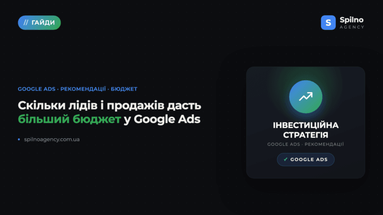 Як збільшення бюджету вплине на ліди та продажі: «Інвестиційна стратегія» Google Ads