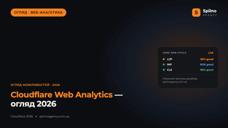 Cloudflare Web Analytics: огляд можливостей у 2026 році