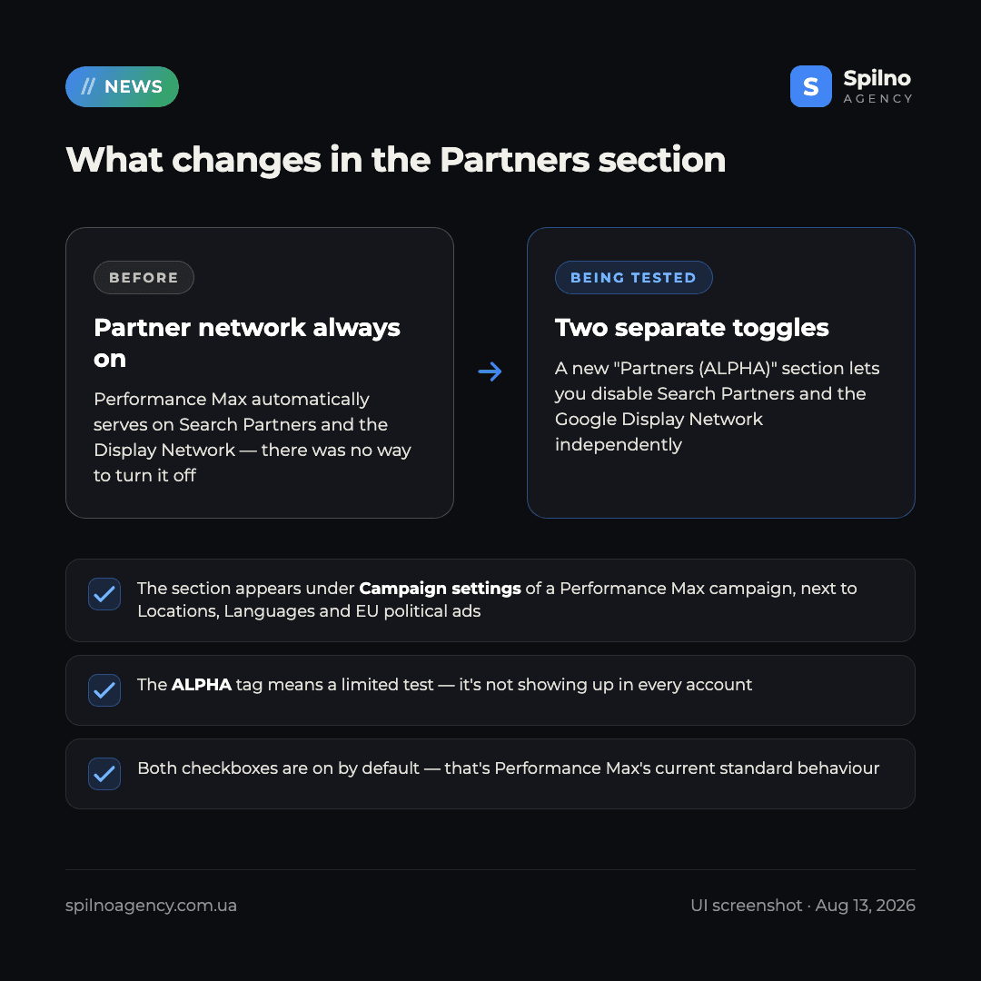 Performance Max Search Partners Google Display Network