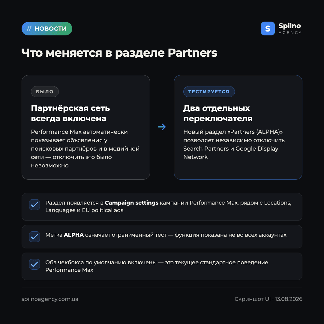 Performance Max поисковые партнеры медийная сеть Google