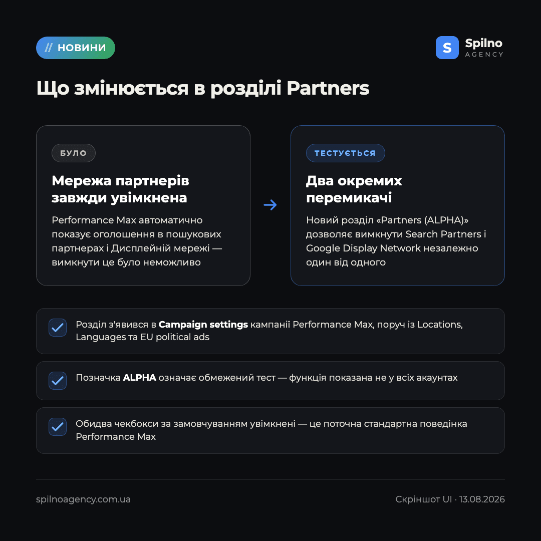 Performance Max партнерська мережа