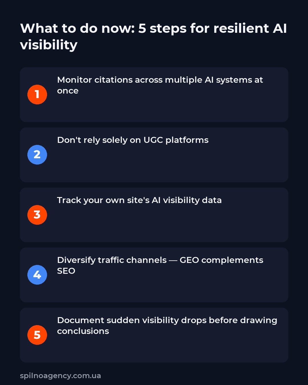 Checklist: protecting brand AI visibility from sudden algorithm shifts
