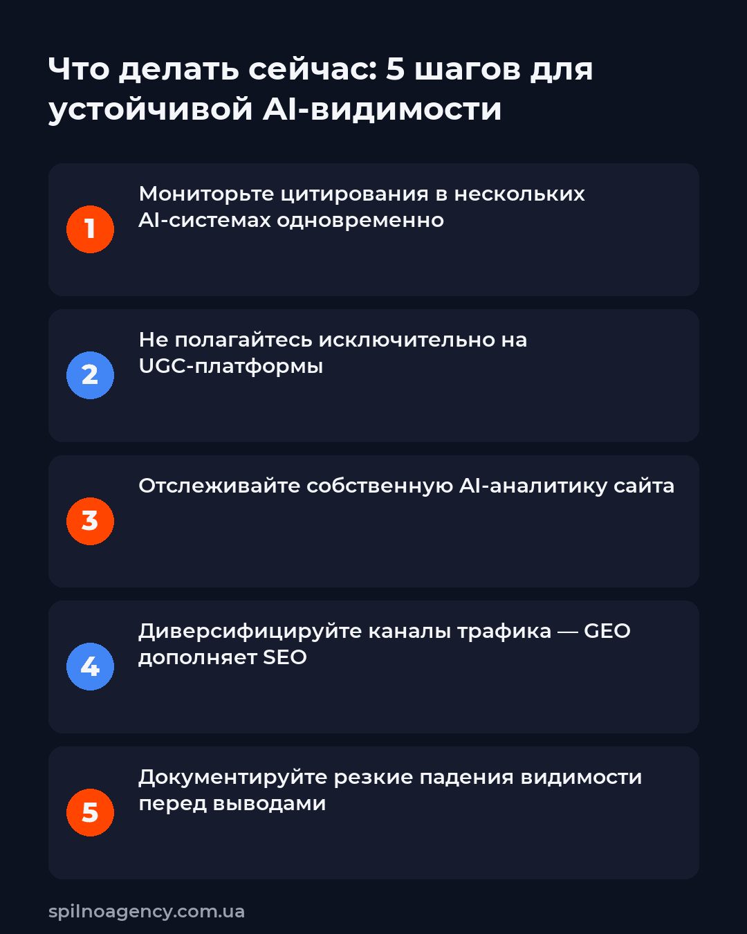 Чек-лист: как защитить AI-видимость бренда от резких изменений алгоритмов