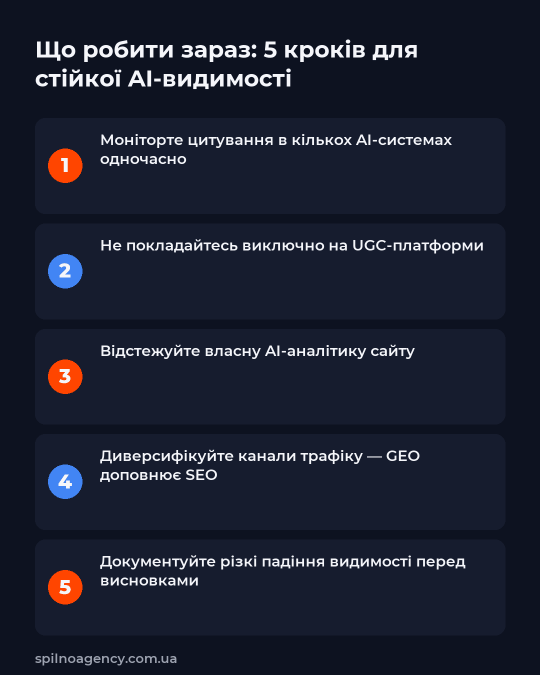 Чекліст: як убезпечити AI-видимість бренду від різких змін алгоритмів
