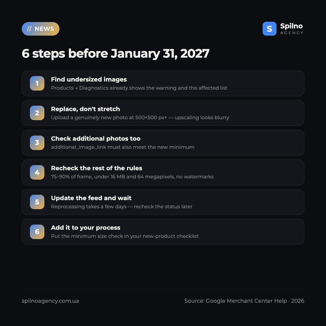 google merchant center minimum image size