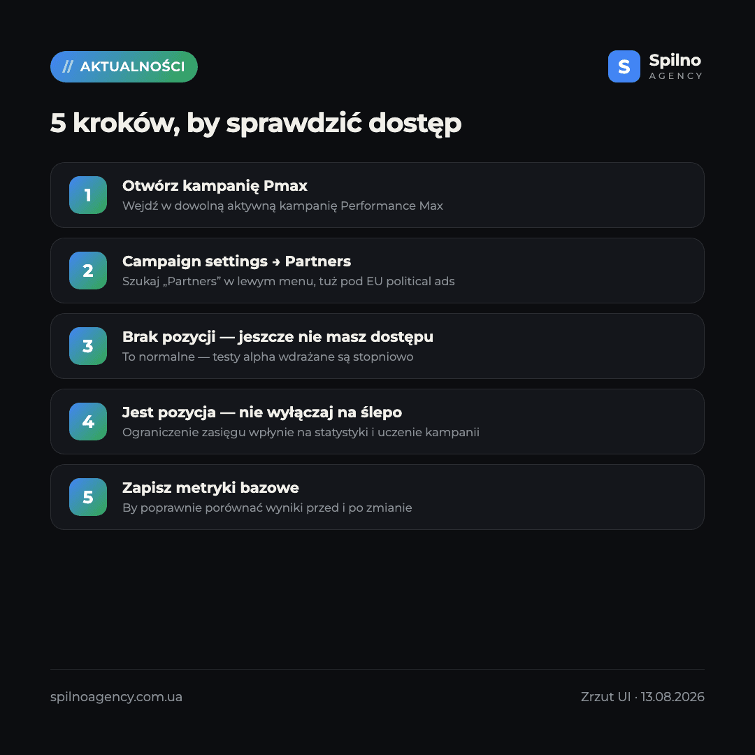 Performance Max sieć reklamowa Google