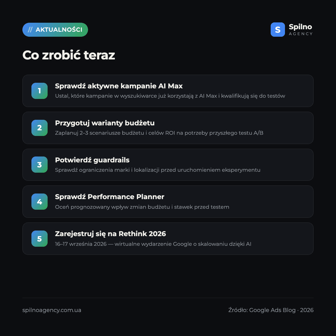nowe narzedzia testowania ai max google ads