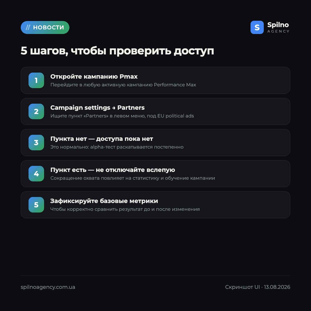 Performance Max поисковые партнеры медийная сеть Google