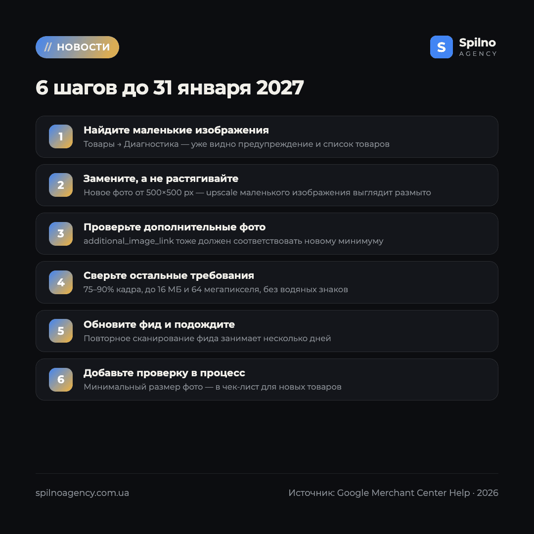 минимальный размер изображения google merchant