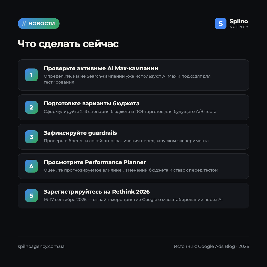 новые инструменты тестирования ai max google ads