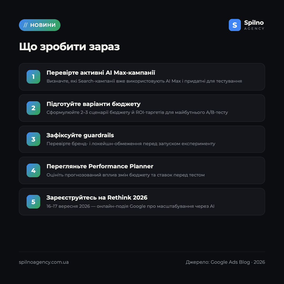 нові інструменти тестування ai max google ads