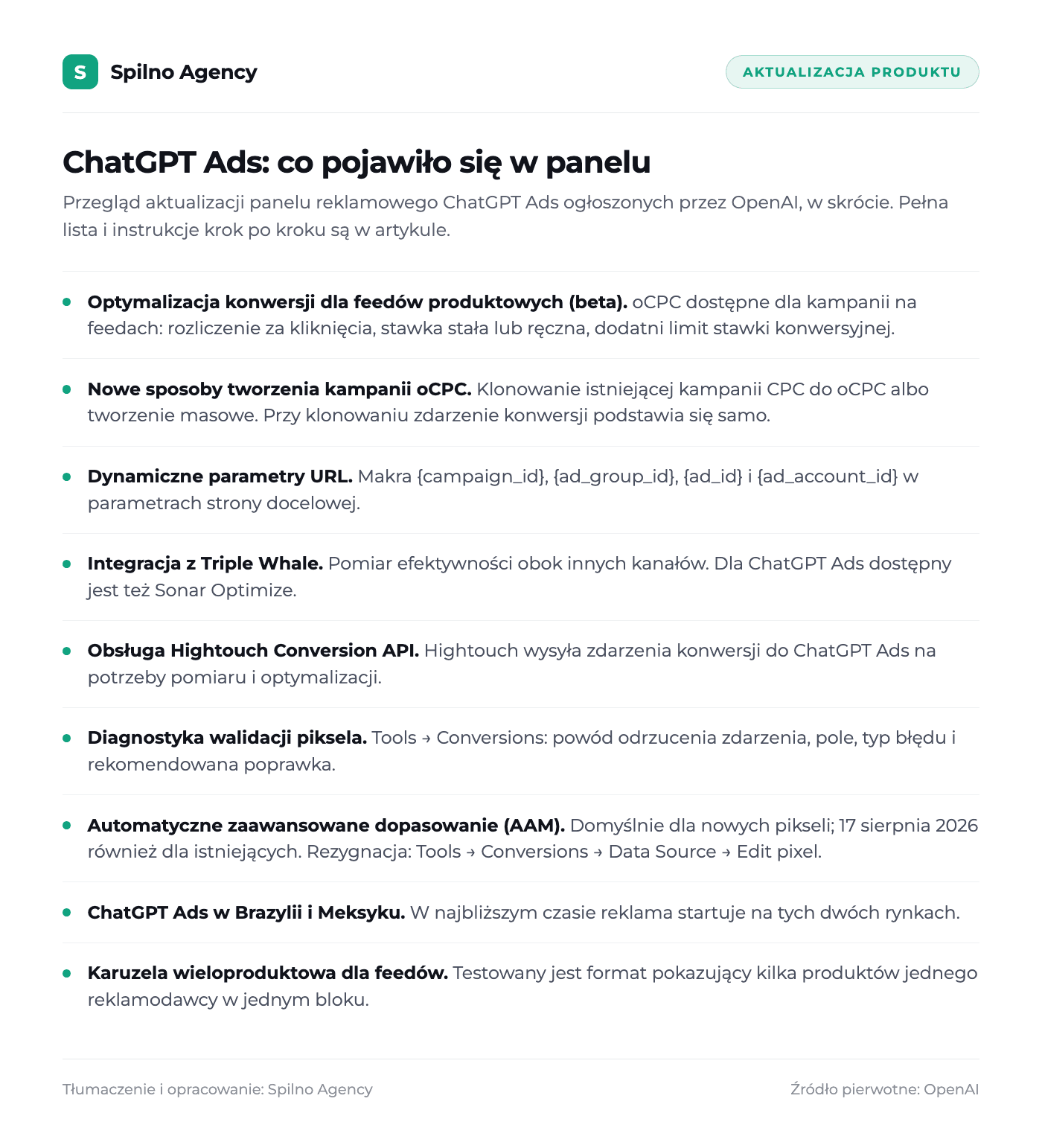 Lista aktualizacji panelu reklamowego ChatGPT Ads od OpenAI po polsku