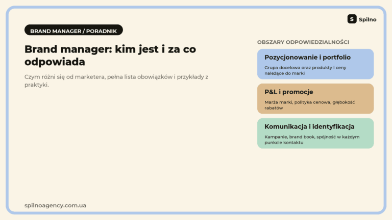 Brand manager: kim jest i za co odpowiada — okładka poradnika Spilno Agency