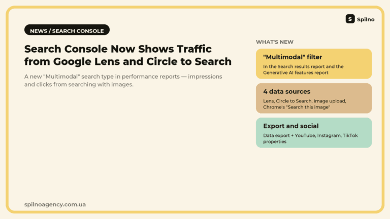Search Console now shows traffic from Google Lens and Circle to Search — article cover
