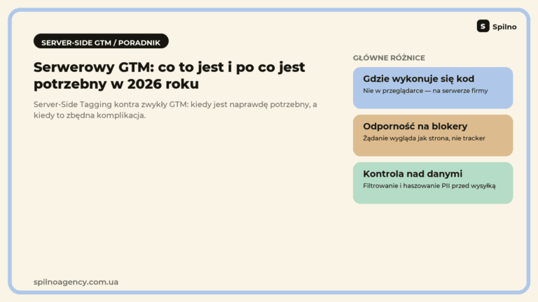 Serwerowy GTM: co to jest i po co jest potrzebny w 2026 roku — główne różnice