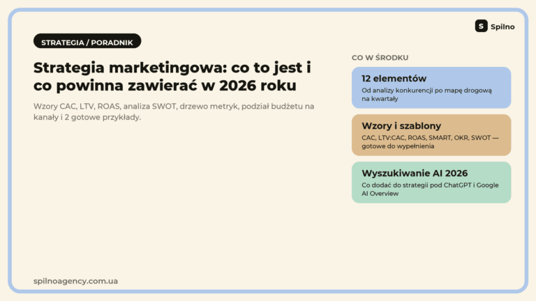 Strategia marketingowa 2026: 12 elementów, wzory CAC/LTV/ROAS, SWOT i wyszukiwanie AI