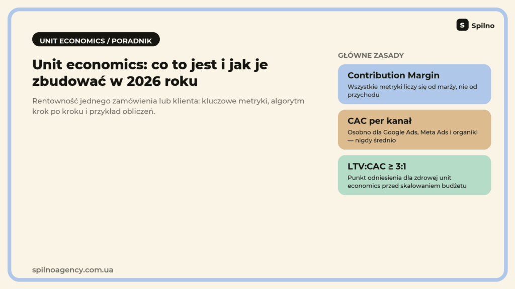 Unit economics: co to jest i jak je zbudować w 2026 roku — główne zasady