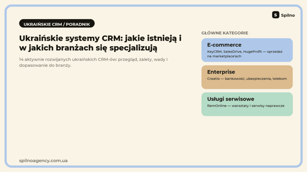 Ukraińskie systemy CRM 2026 — przegląd i specjalizacja branżowa