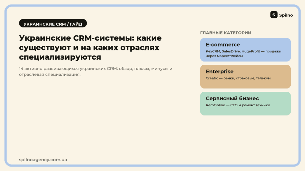 Украинские CRM-системы 2026 — обзор и отраслевая специализация