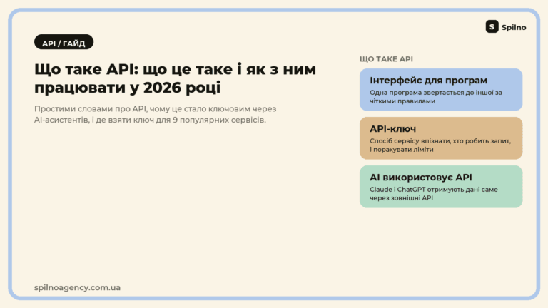 Що таке API: головні принципи