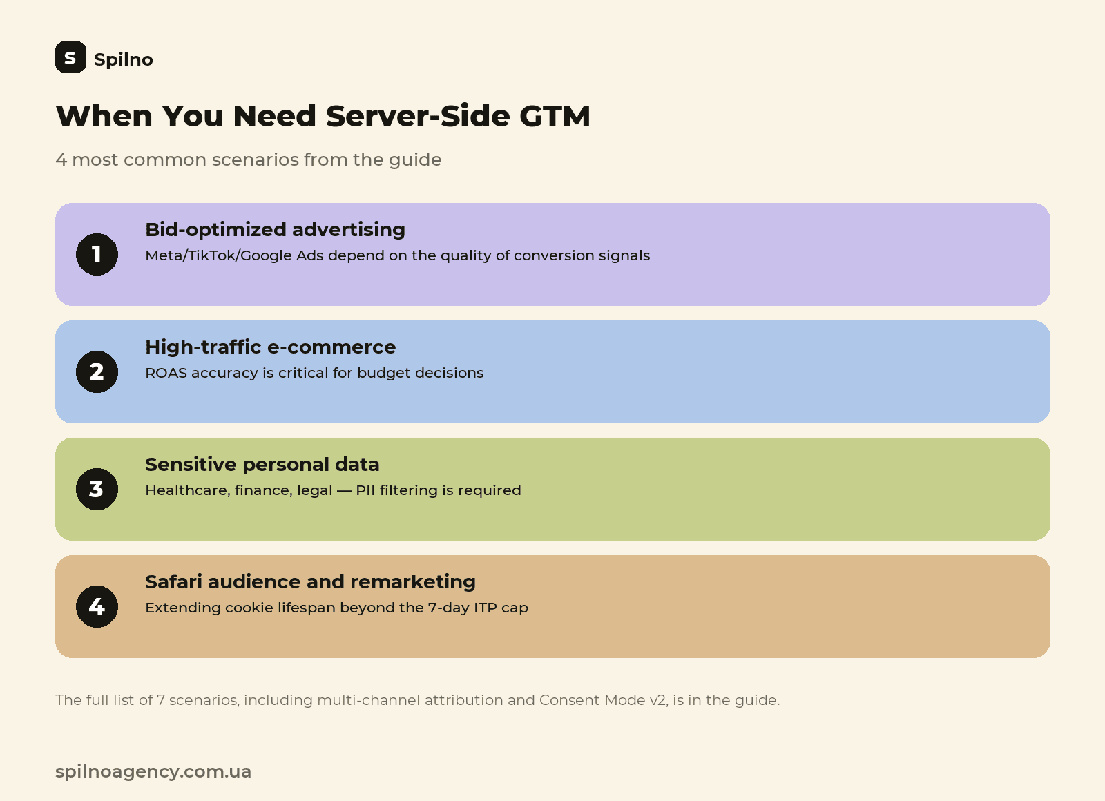 4 scenarios when you need server-side GTM: bid-optimized advertising, high-traffic e-commerce, sensitive personal data, Safari and remarketing