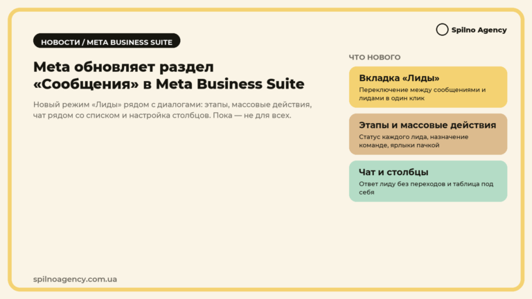 Meta обновляет раздел «Сообщения» в Meta Business Suite — обложка новости