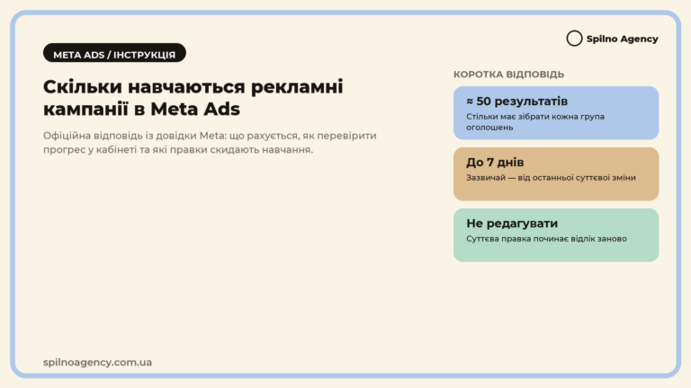 Скільки навчаються рекламні кампанії в Meta Ads — коротка відповідь