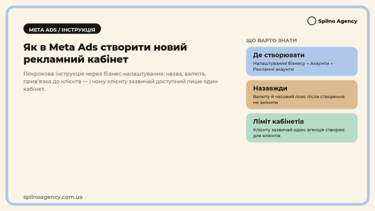 Як в Meta Ads створити новий рекламний кабінет — що варто знати